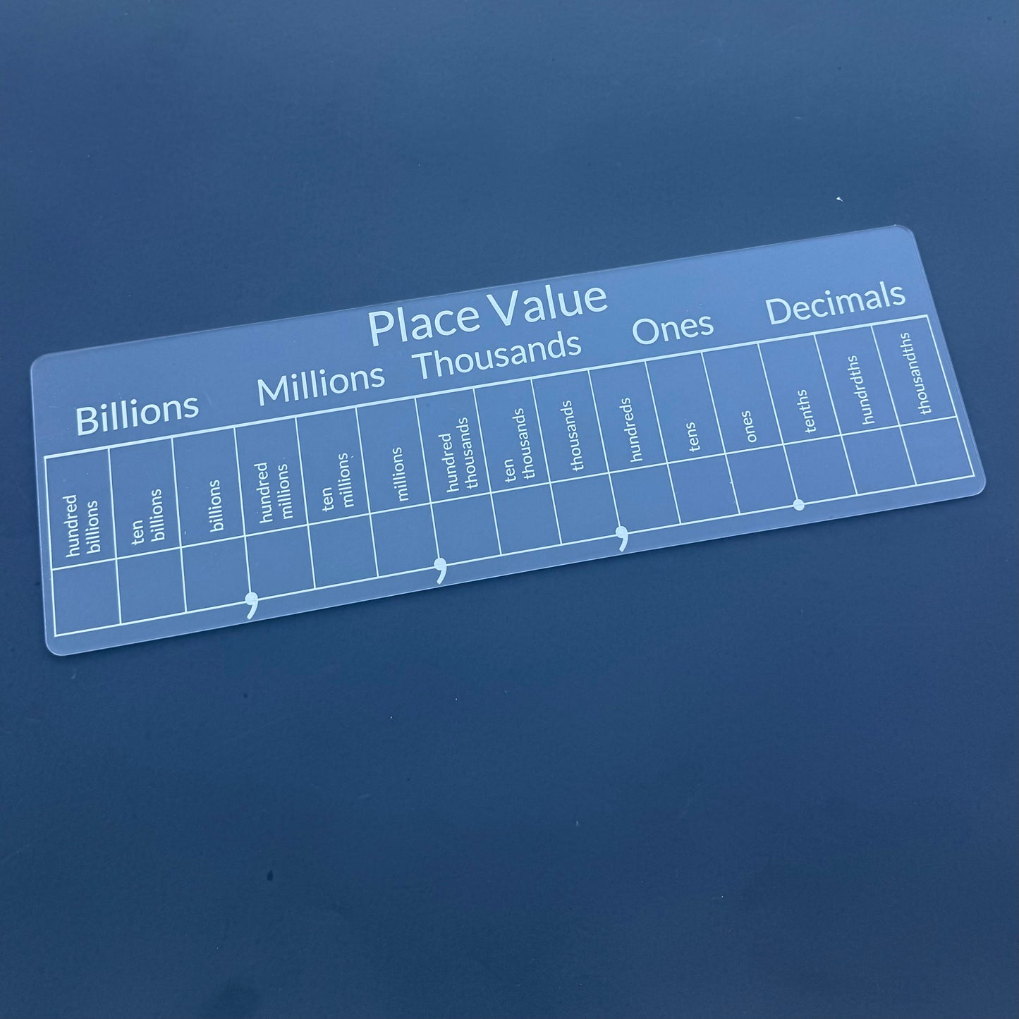 Place Value Board