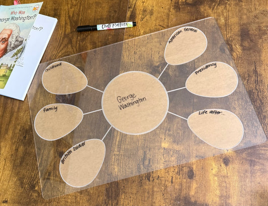 Web Graphic Organizer