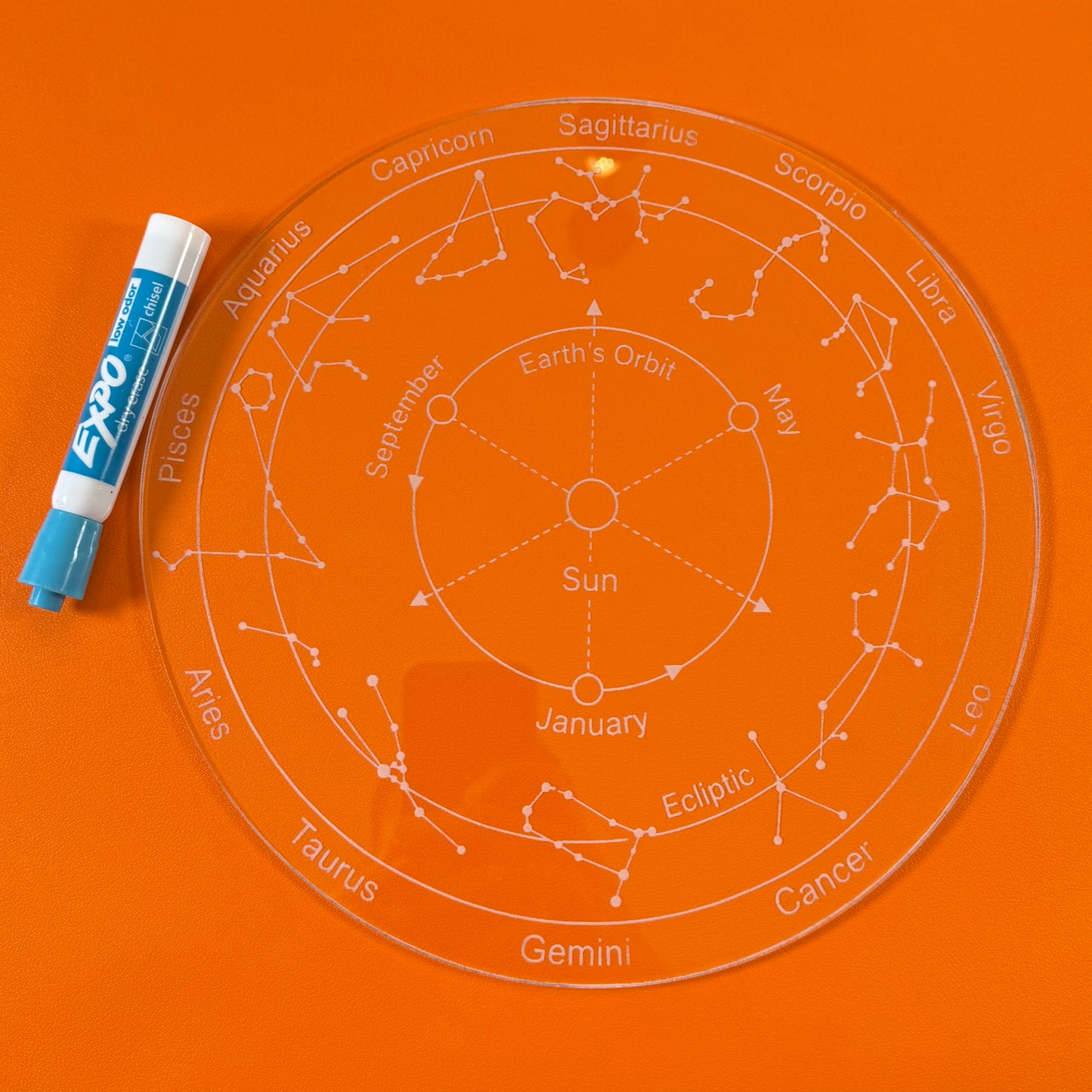 Zodiac Constellation Board