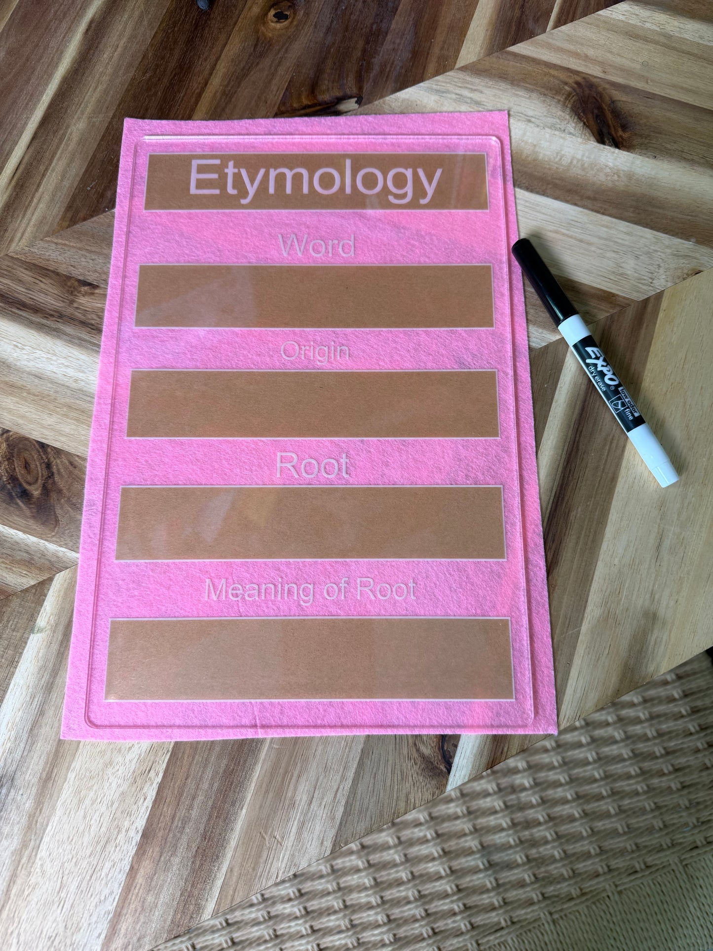 Etymology Board